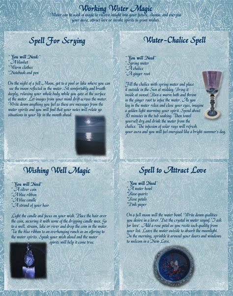 The Role of Water Witch Xafe in Lunar Rituals and Celebrations